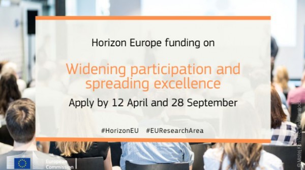 Hop-On Call @ Widening Horizon Europe