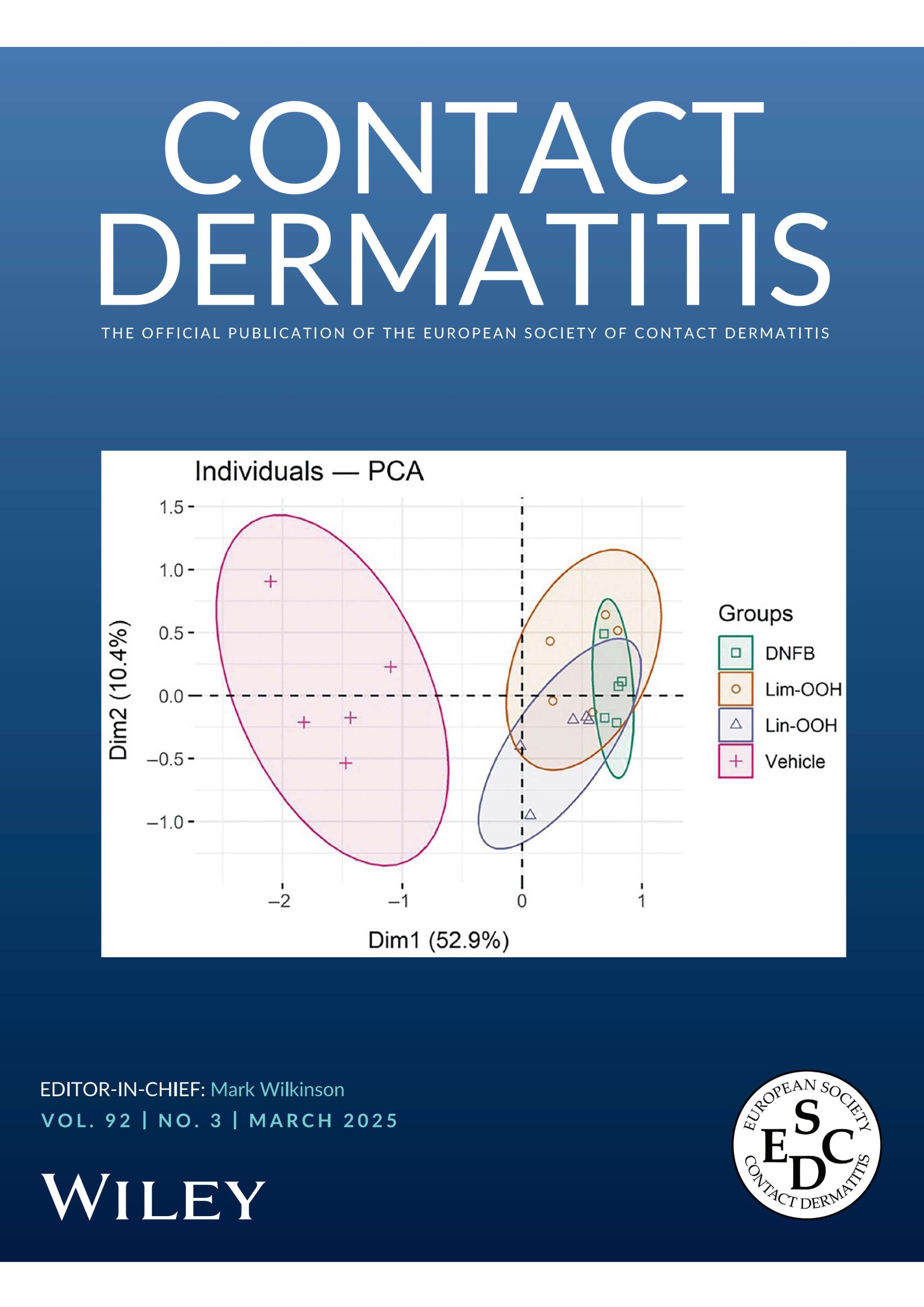 Artigo de investigadoras do CESAM/DQ é capa da Wiley: Contact Dermatitis